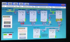 PLC Weighing System