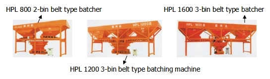 Batching Scale15