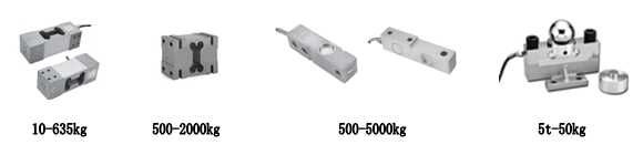 Types of high-precision sensors